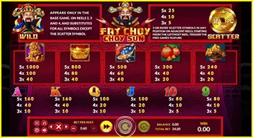AnyConv.com__Untitled-2-features-game-Fat-Choy-Choy-Sun.png-BM