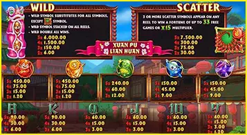 AnyConv.com__Untitled-2-features-game-Xuan-Pu-Lian-Huan.png-BM